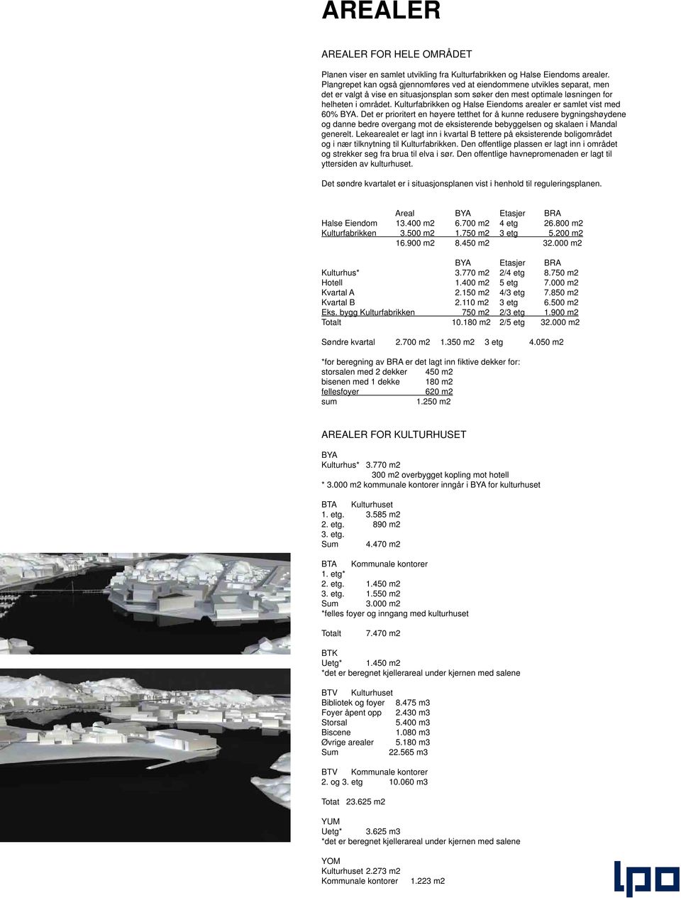 Kulturfabrikken og Halse Eiendoms arealer er samlet vist med 60% BYA.
