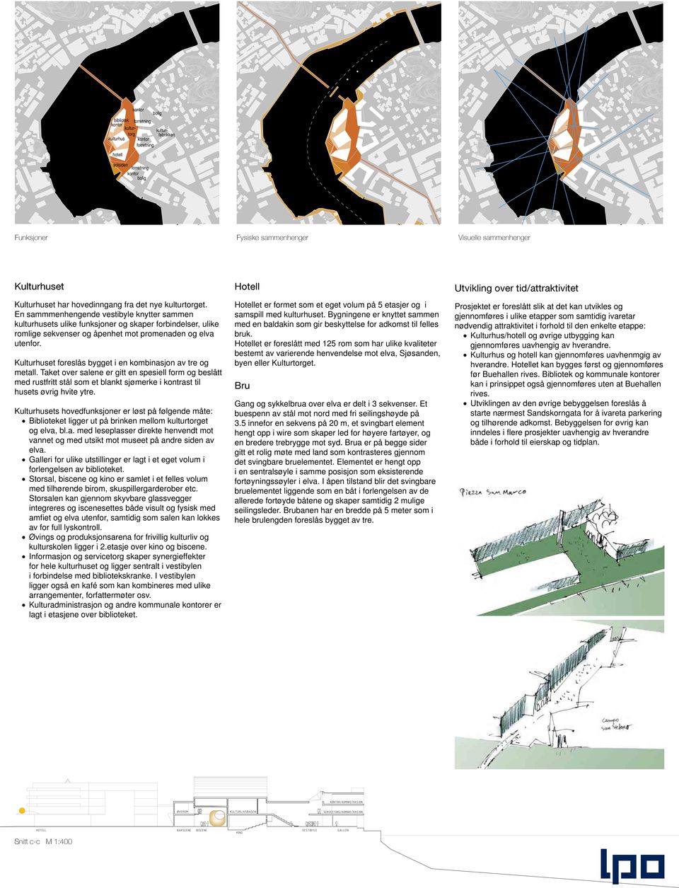 En sammmenhengende vestibyle knytter sammen kulturhusets ulike funksjoner og skaper forbindelser, ulike romlige sekvenser og åpenhet mot promenaden og elva utenfor.