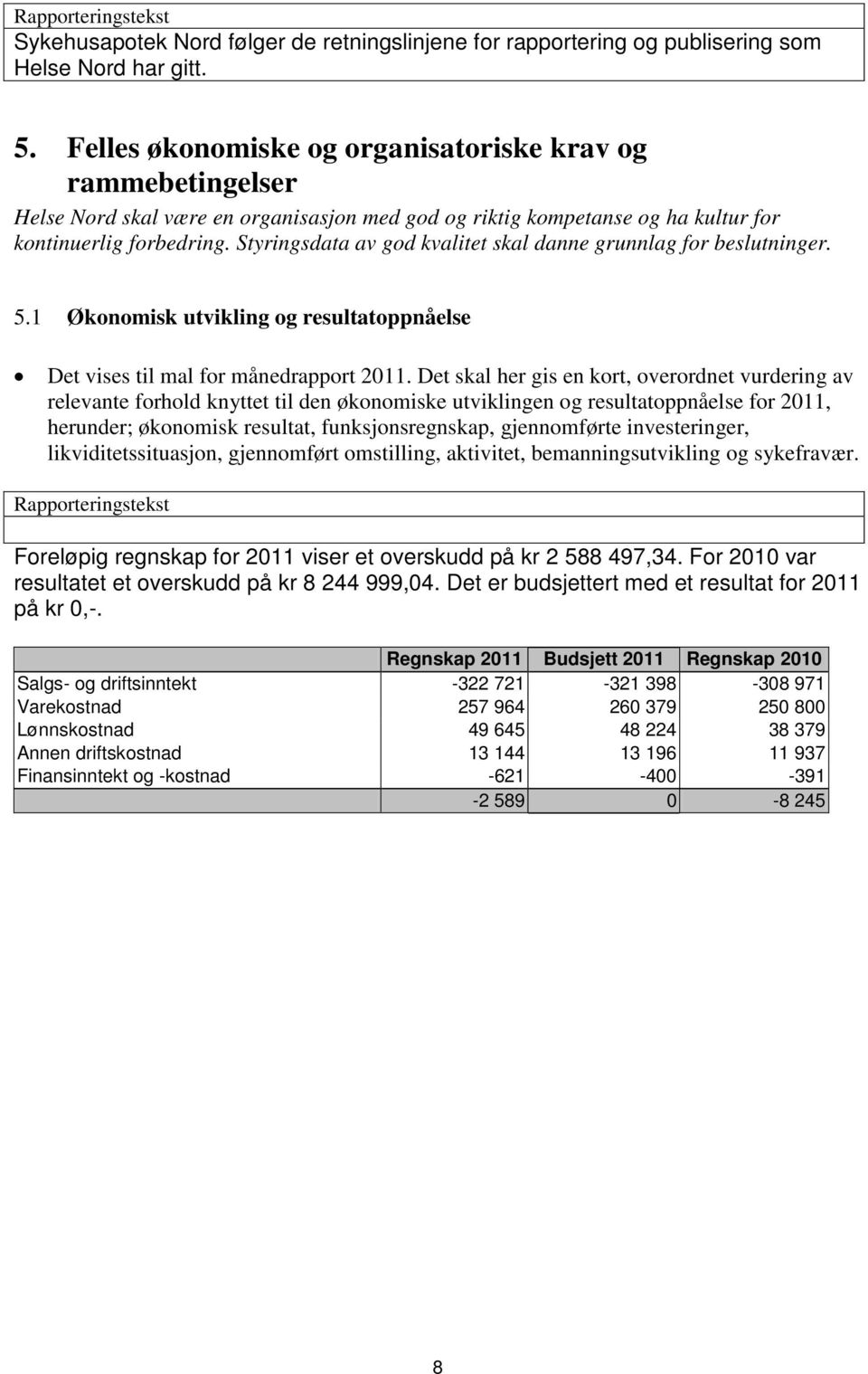 Styringsdata av god kvalitet skal danne grunnlag for beslutninger. 5.1 Økonomisk utvikling og resultatoppnåelse Det vises til mal for månedrapport 2011.