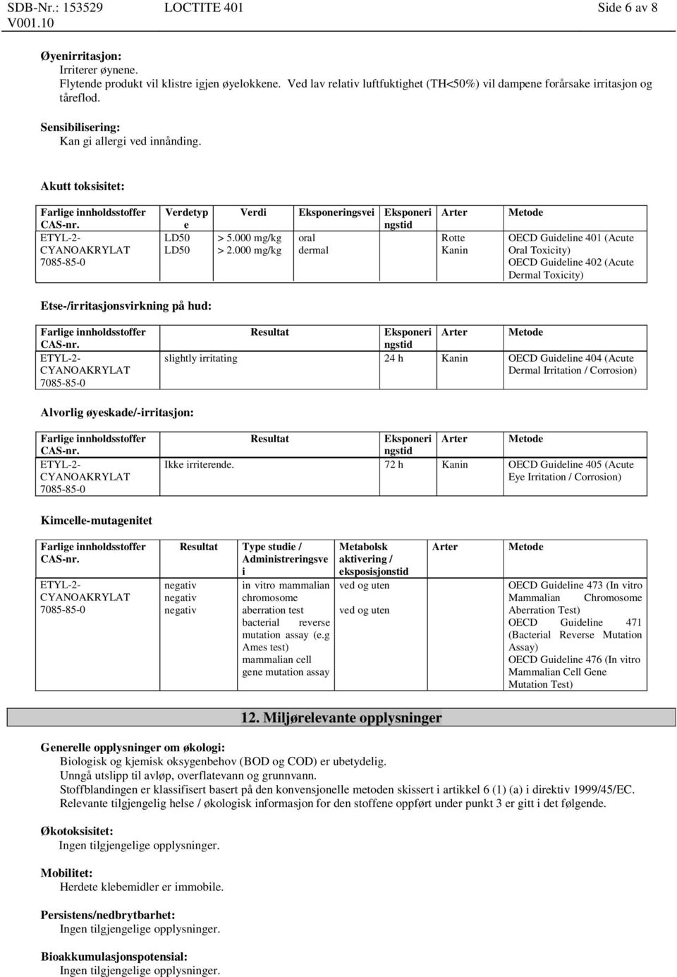 000 mg/kg dermal Arter Rotte Kanin Metode OECD Guideline 401 (Acute Oral Toxicity) OECD Guideline 402 (Acute Dermal Toxicity) Etse-/irritasjonsvirkning på hud: ETYL-2- CYANOAKRYLAT Resultat Eksponeri