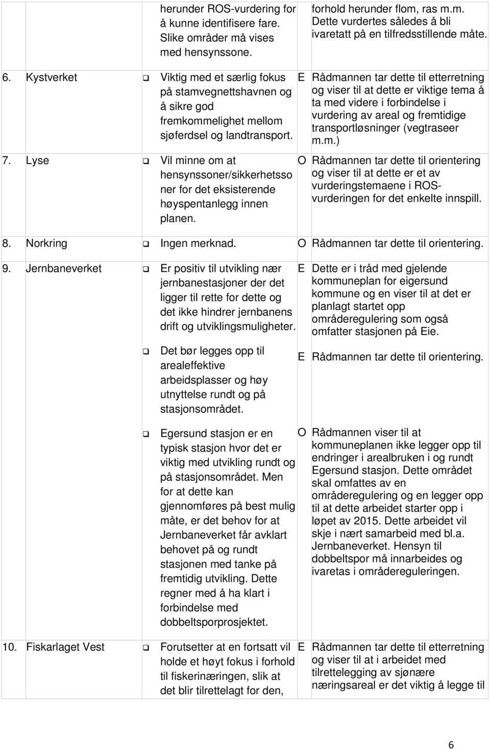 Lyse Vil minne om at hensynssoner/sikkerhetsso ner for det eksisterende høyspentanlegg innen planen.