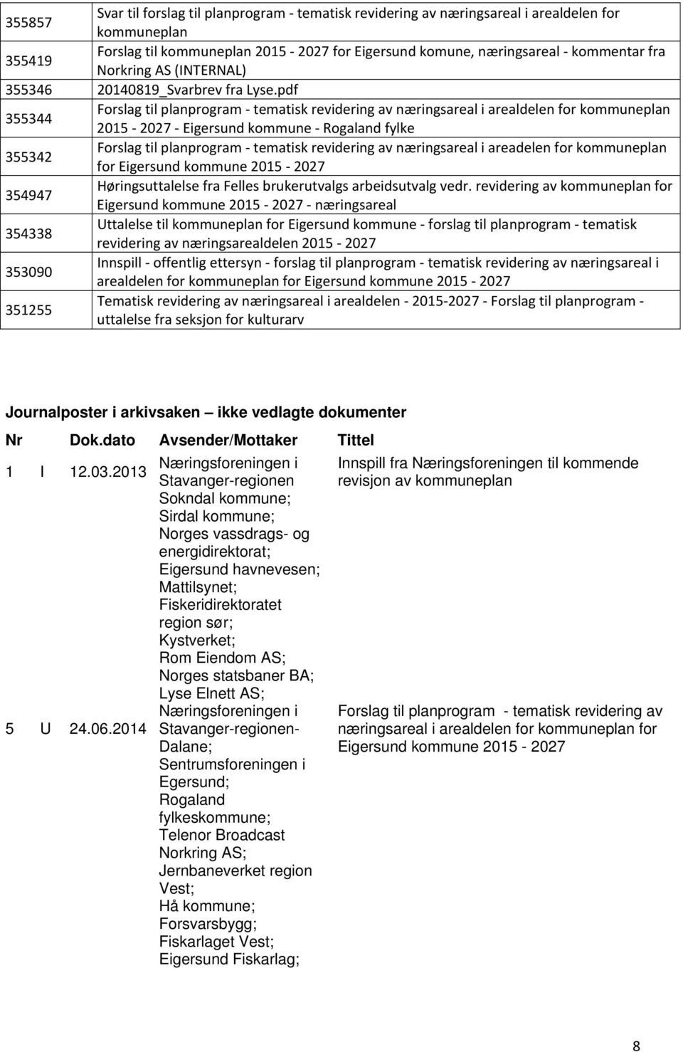 pdf 355344 Forslag til planprogram tematisk revidering av næringsareal i arealdelen for kommuneplan 2015 2027 Eigersund kommune Rogaland fylke 355342 Forslag til planprogram tematisk revidering av