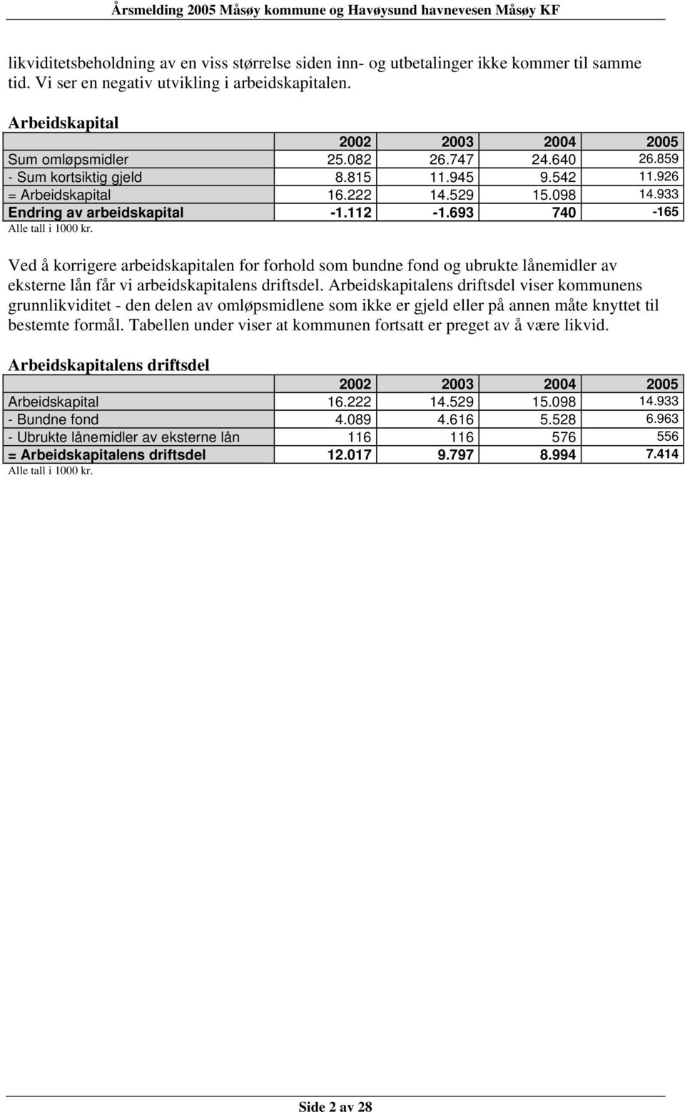 Ved å korrigere arbeidskapitalen for forhold som bundne fond og ubrukte lånemidler av eksterne lån får vi arbeidskapitalens driftsdel.