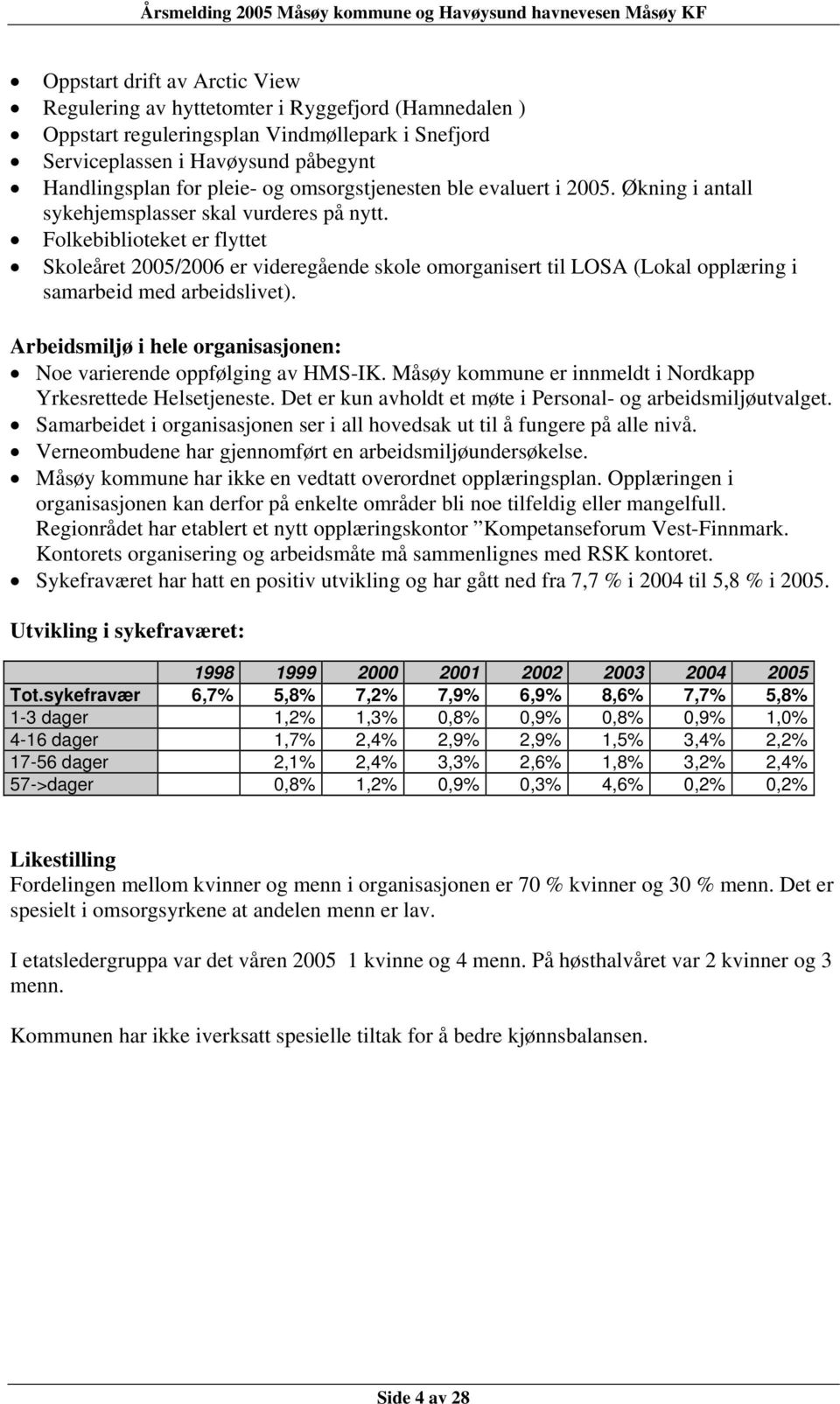 Folkebiblioteket er flyttet Skoleåret 2005/2006 er videregående skole omorganisert til LOSA (Lokal opplæring i samarbeid med arbeidslivet).