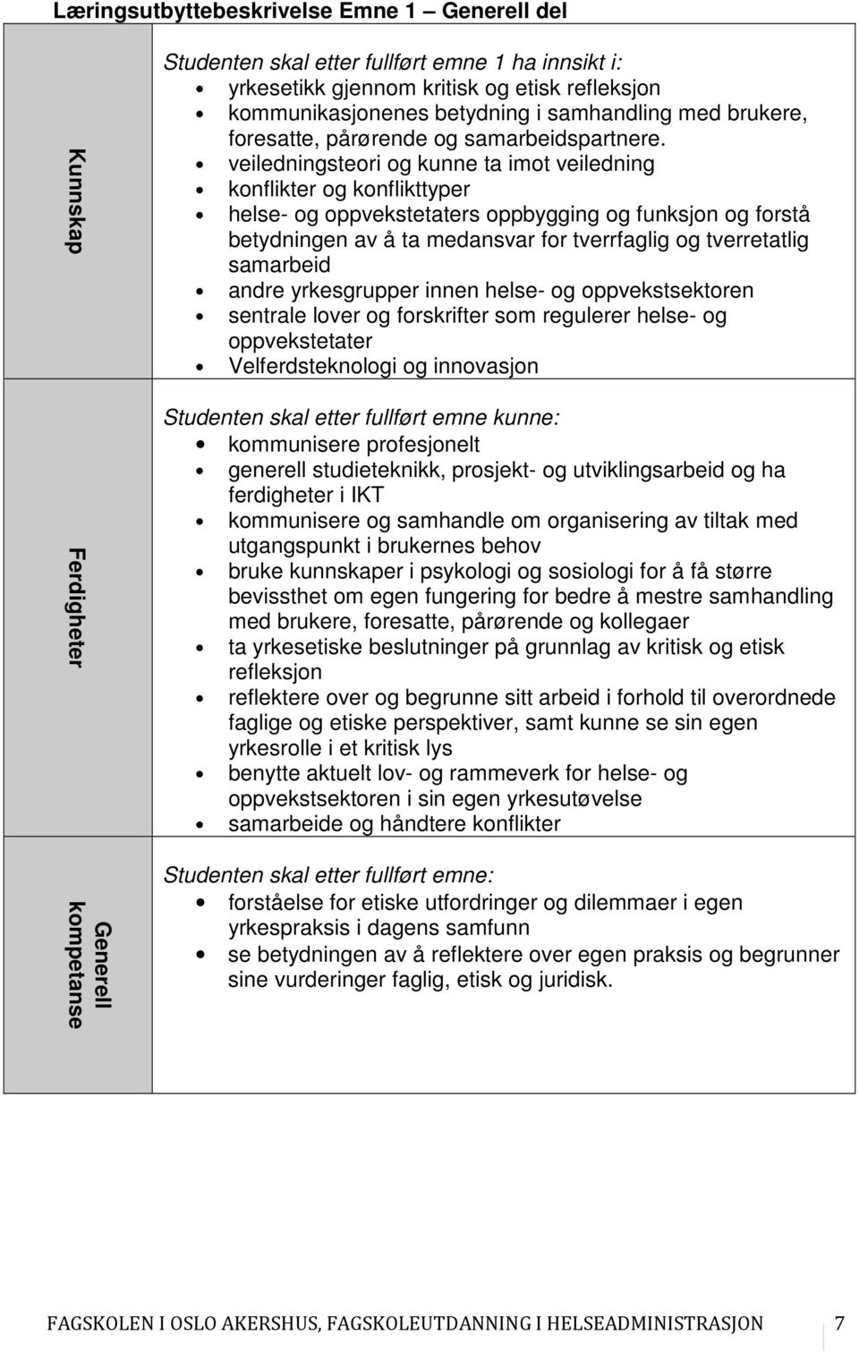 veiledningsteori og kunne ta imot veiledning konflikter og konflikttyper helse- og oppvekstetaters oppbygging og funksjon og forstå betydningen av å ta medansvar for tverrfaglig og tverretatlig