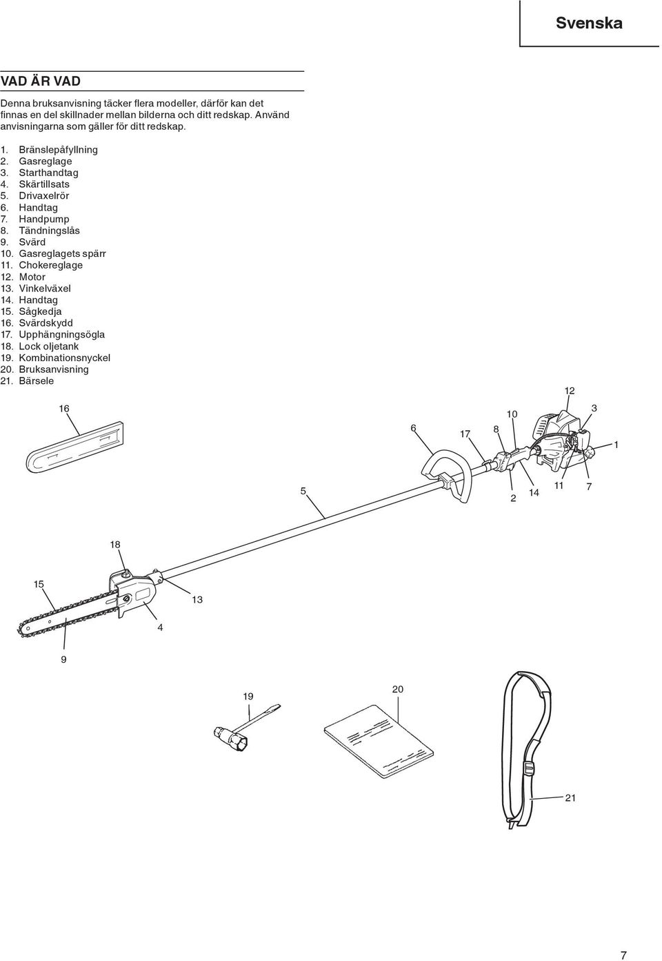 Handtag 7. Handpump 8. Tändningslĺs 9. Svärd 10. Gasreglagets spärr 11. Chokereglage 12. Motor 13. Vinkelväxel 14. Handtag 15. Sĺgkedja 16.