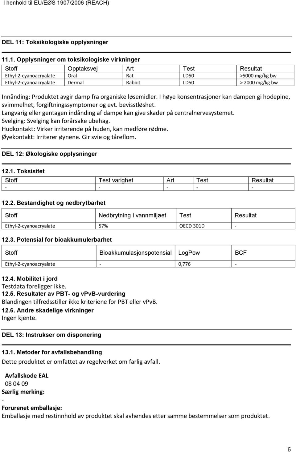 .1. Opplysninger om toksikologiske virkninger Stoff Opptaksvej Art Test Resultat Ethyl2cyanoacryalate Oral Rat LD50 >5000 mg/kg bw Ethyl2cyanoacryalate Dermal Rabbit LD50 > 2000 mg/kg bw Innånding: