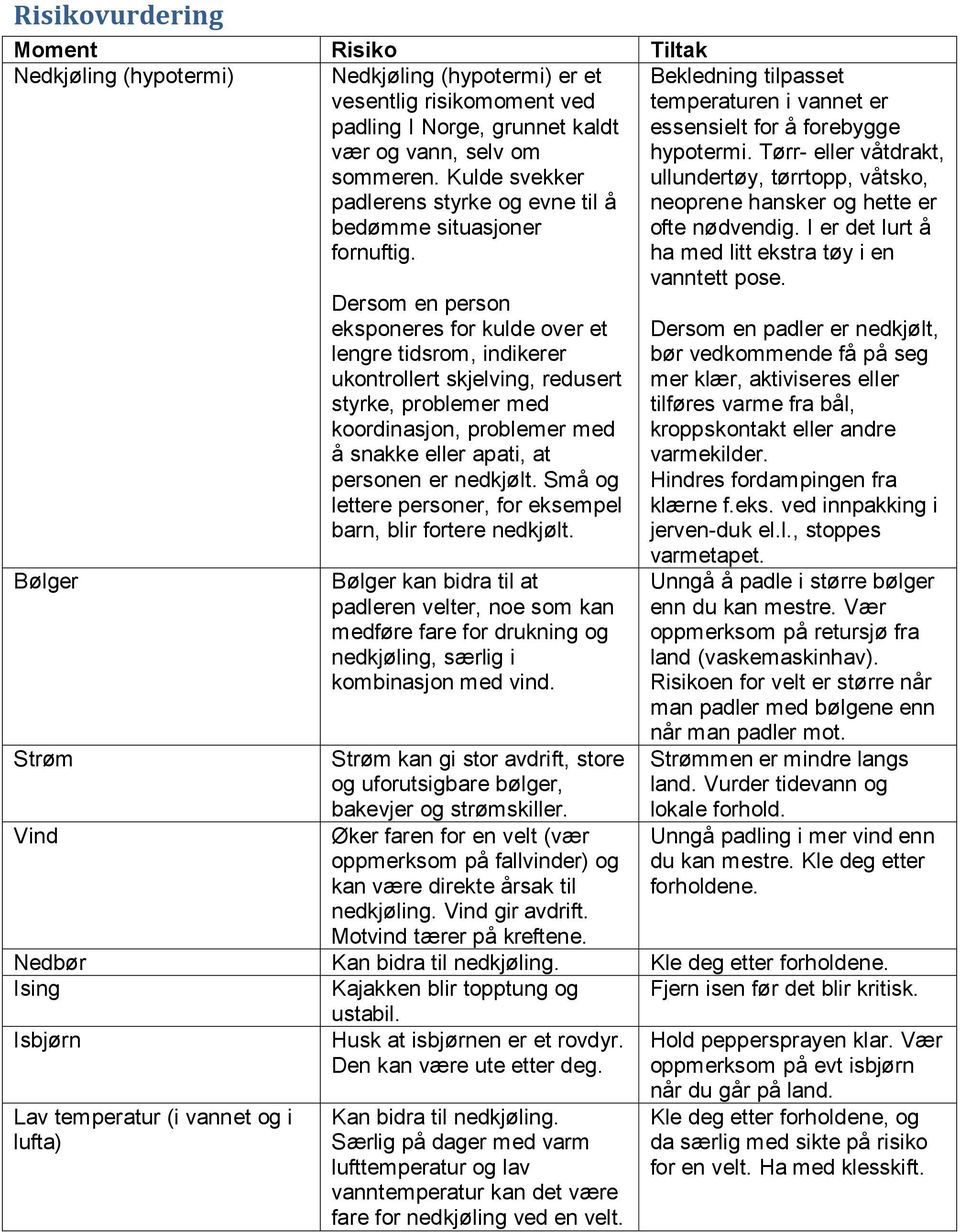 Bølger Strøm Vind Dersom en person eksponeres for kulde over et lengre tidsrom, indikerer ukontrollert skjelving, redusert styrke, problemer med koordinasjon, problemer med å snakke eller apati, at