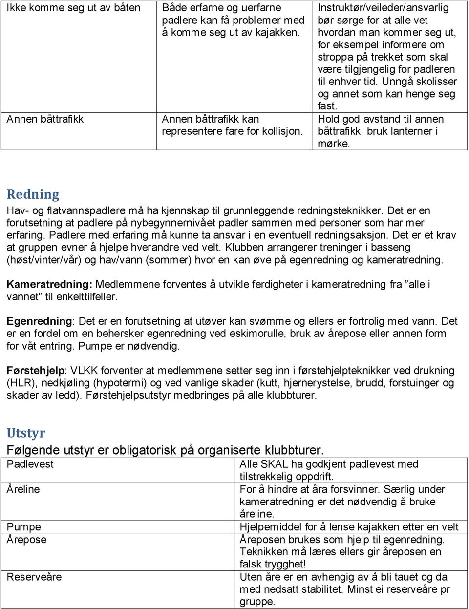 Unngå skolisser og annet som kan henge seg fast. Hold god avstand til annen båttrafikk, bruk lanterner i mørke. Redning Hav- og flatvannspadlere må ha kjennskap til grunnleggende redningsteknikker.