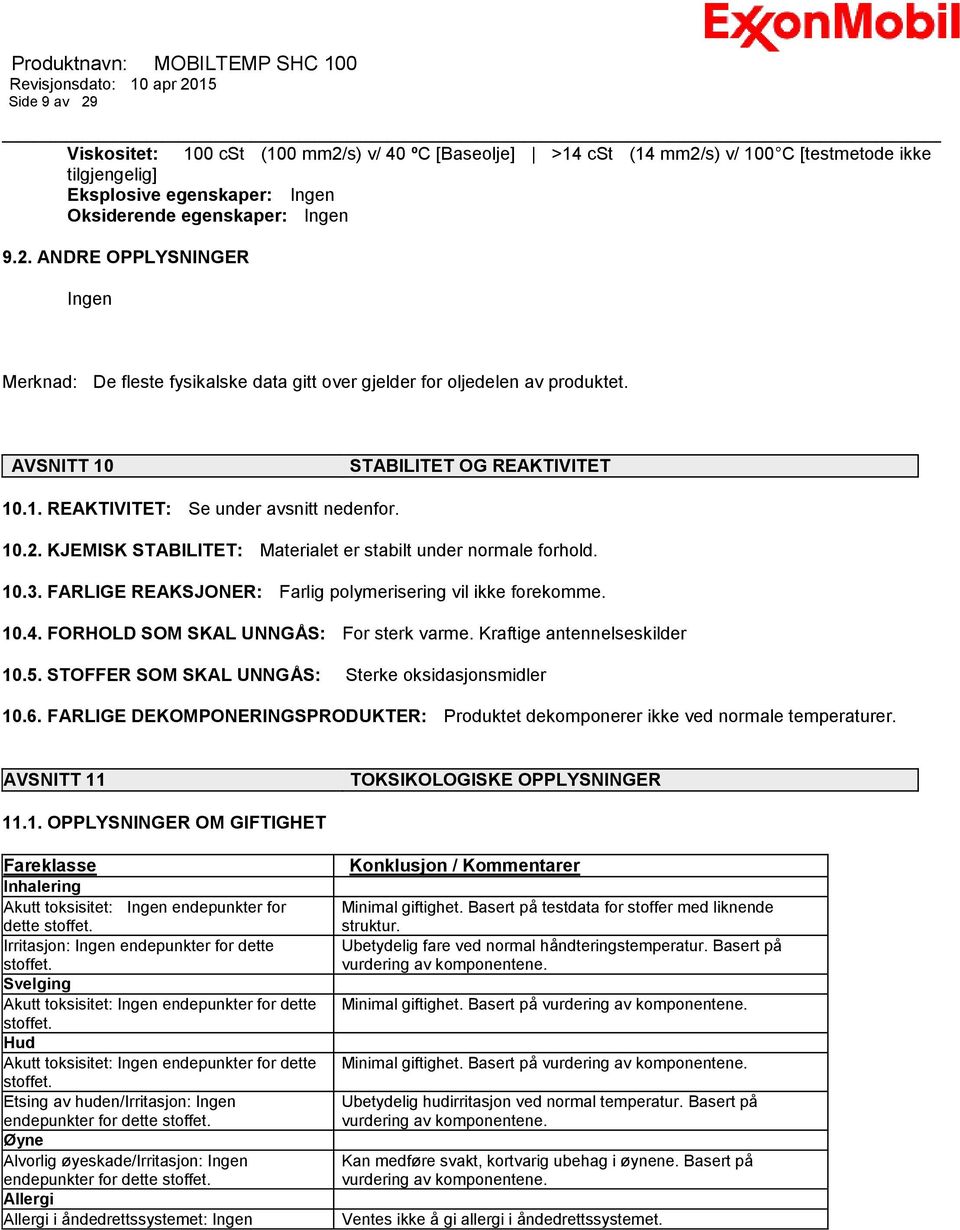 FARLIGE REAKSJONER: Farlig polymerisering vil ikke forekomme. 10.4. FORHOLD SOM SKAL UNNGÅS: For sterk varme. Kraftige antennelseskilder 10.5. STOFFER SOM SKAL UNNGÅS: Sterke oksidasjonsmidler 10.6.