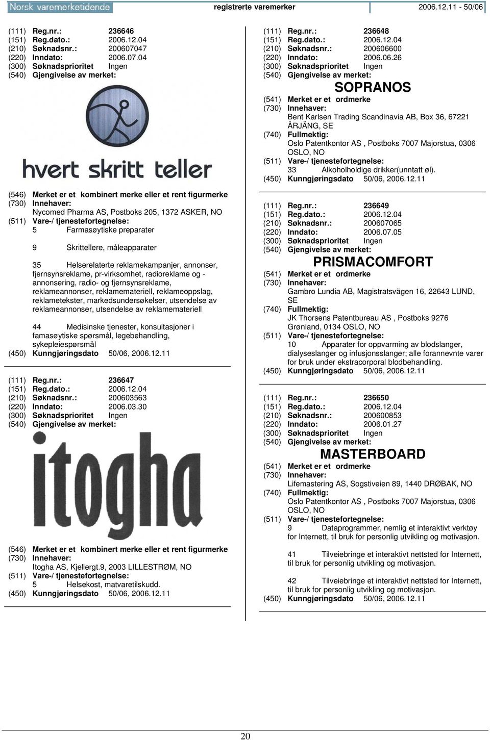 04 Nycomed Pharma AS, Postboks 205, 1372 ASKER, NO 5 Farmasøytiske preparater 9 Skrittellere, måleapparater 35 Helserelaterte reklamekampanjer, annonser, fjernsynsreklame, pr-virksomhet, radioreklame