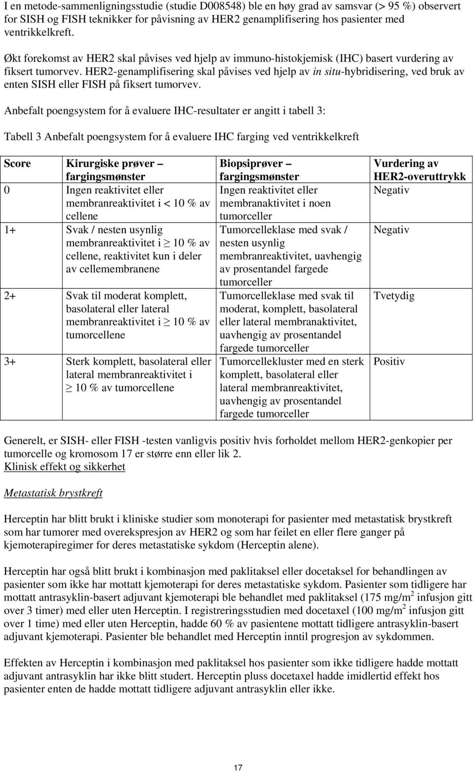 HER2-genamplifisering skal påvises ved hjelp av in situ-hybridisering, ved bruk av enten SISH eller FISH på fiksert tumorvev.