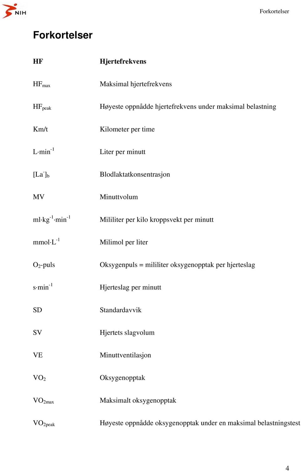 mmol L -1 Milimol per liter O 2 -puls Oksygenpuls = mililiter oksygenopptak per hjerteslag s min -1 Hjerteslag per minutt SD Standardavvik SV Hjertets