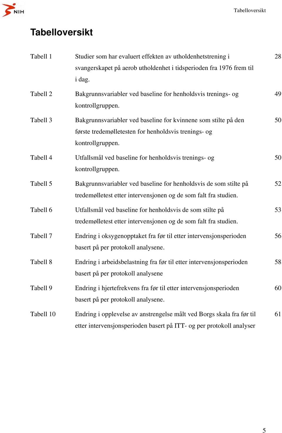 Bakgrunnsvariabler ved baseline for kvinnene som stilte på den første tredemølletesten for henholdsvis trenings- og kontrollgruppen.