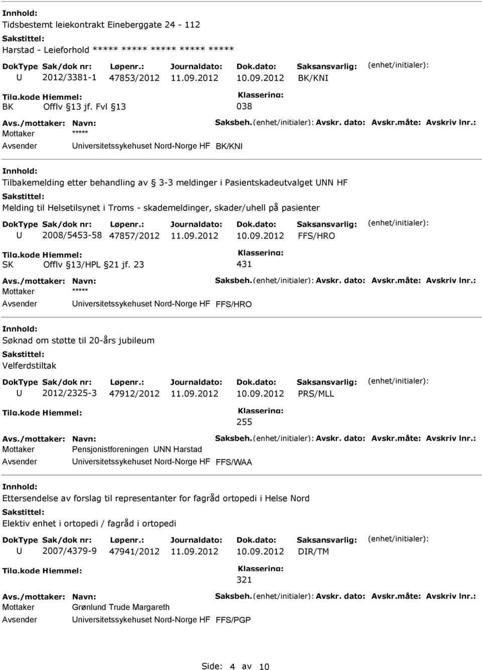 skader/uhell på pasienter 2008/5453-58 47857/2012 431 Mottaker ***** niversitetssykehuset Nord-Norge HF Søknad om støtte til 20-års jubileum Velferdstiltak 2012/2325-3 47912/2012 PRS/MLL 255 Mottaker