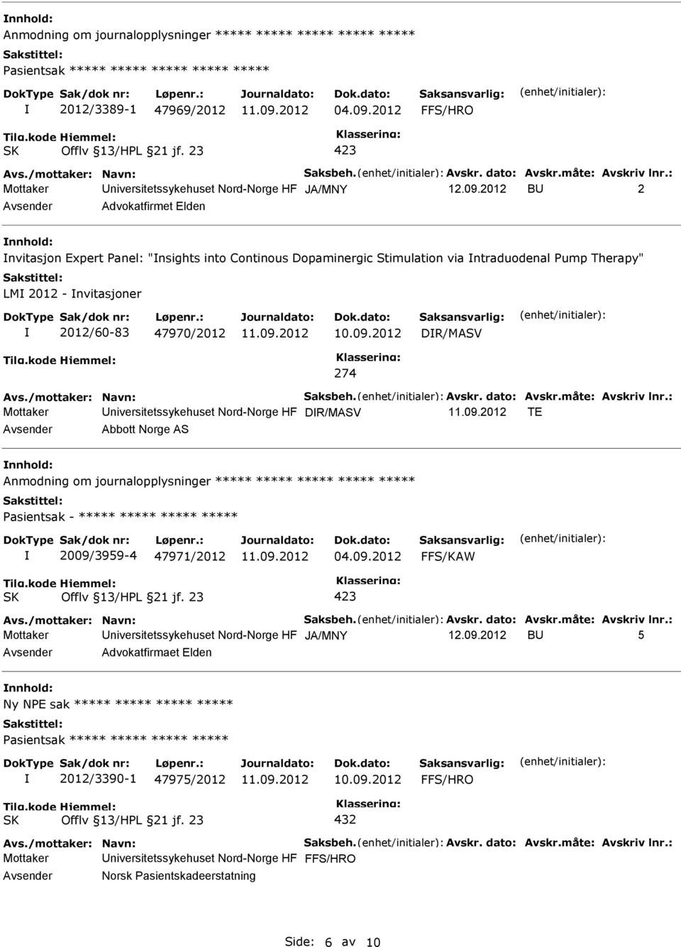 2012 B 2 Advokatfirmet Elden nvitasjon Expert Panel: "nsights into Continous Dopaminergic Stimulation via ntraduodenal Pump Therapy" LM 2012 - nvitasjoner 2012/60-83 47970/2012 DR/MASV 274 Mottaker