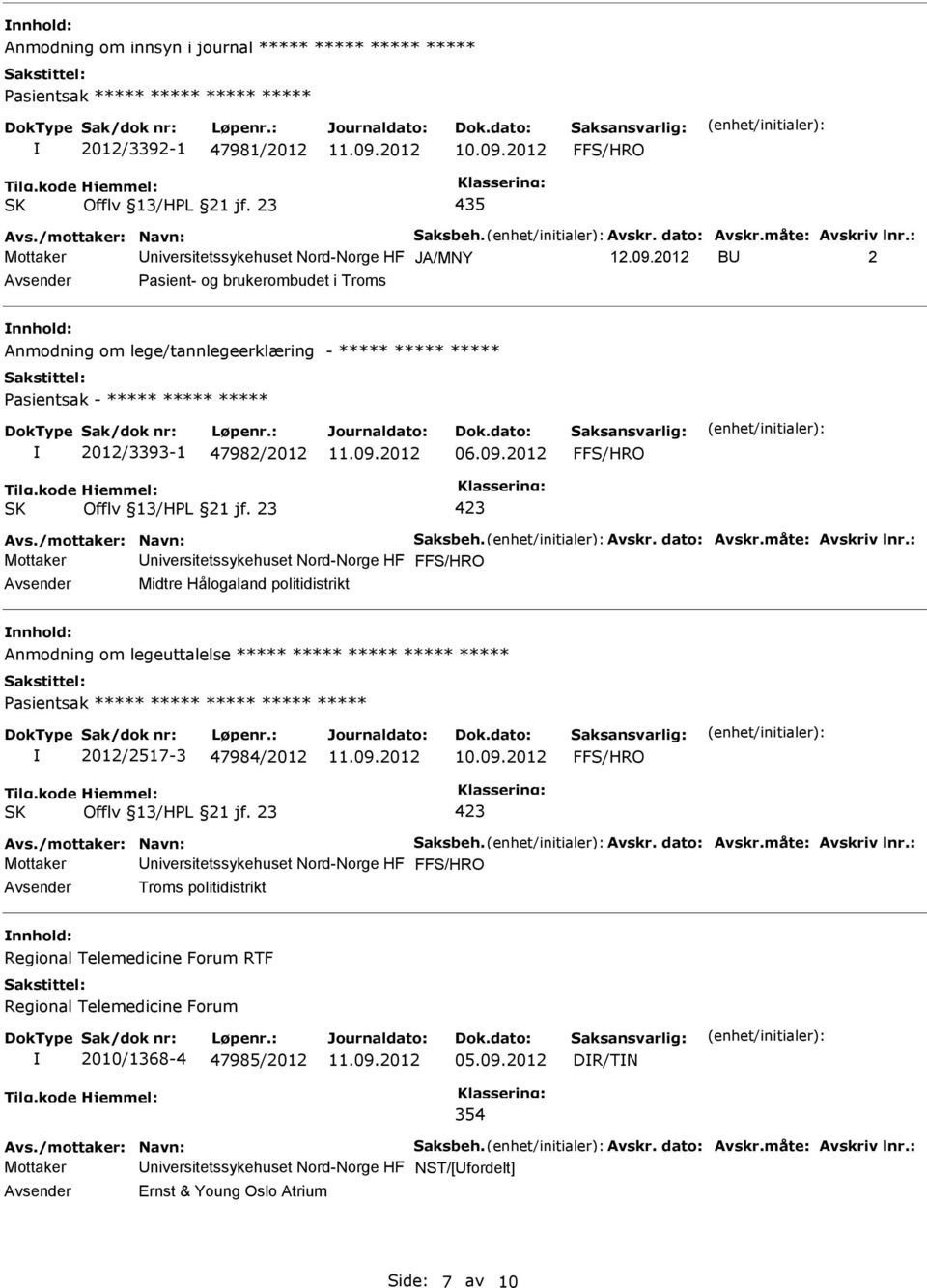 niversitetssykehuset Nord-Norge HF Midtre Hålogaland politidistrikt Anmodning om legeuttalelse ***** ***** ***** ***** ***** 2012/2517-3 47984/2012 Mottaker niversitetssykehuset