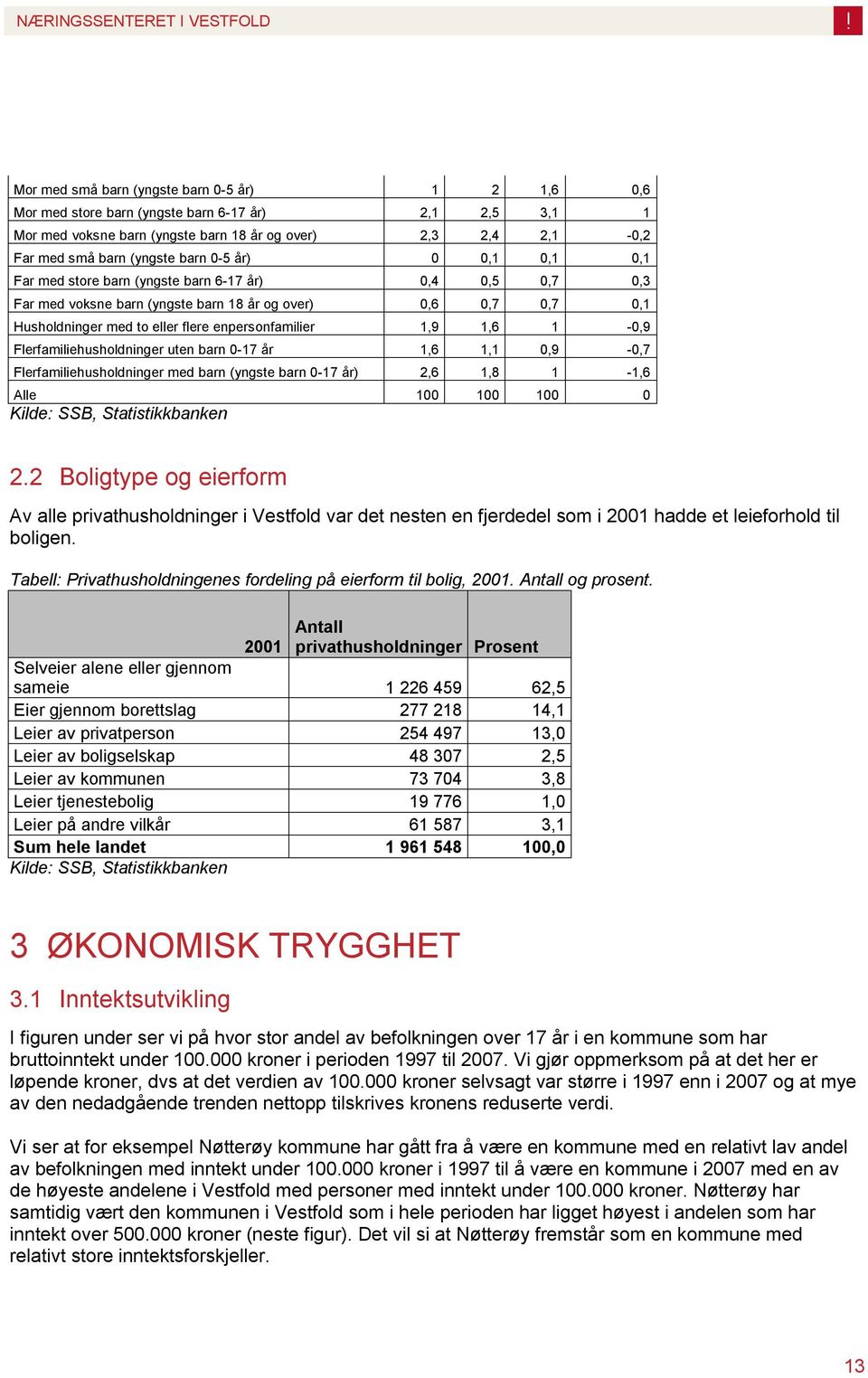 1,6 1-0,9 Flerfamiliehusholdninger uten barn 0-17 år 1,6 1,1 0,9-0,7 Flerfamiliehusholdninger med barn (yngste barn 0-17 år) 2,6 1,8 1-1,6 Alle 100 100 100 0 2.