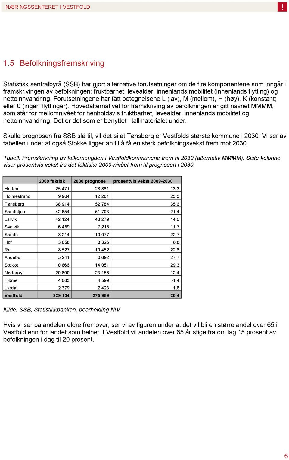 Hovedalternativet for framskriving av befolkningen er gitt navnet MMMM, som står for mellomnivået for henholdsvis fruktbarhet, levealder, innenlands mobilitet og nettoinnvandring.