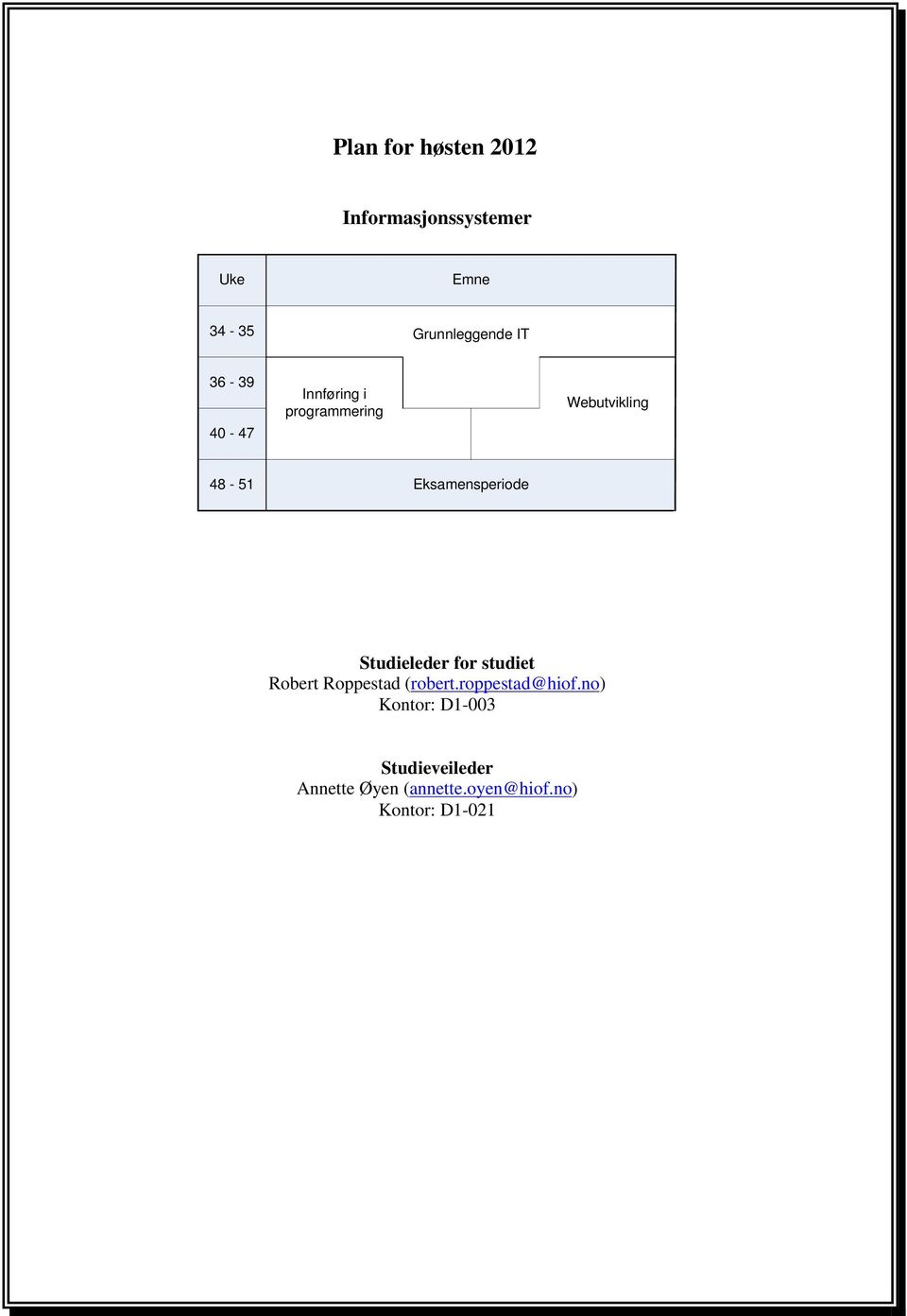 Webutvikling 48-51 Studieleder for studiet Robert Roppestad