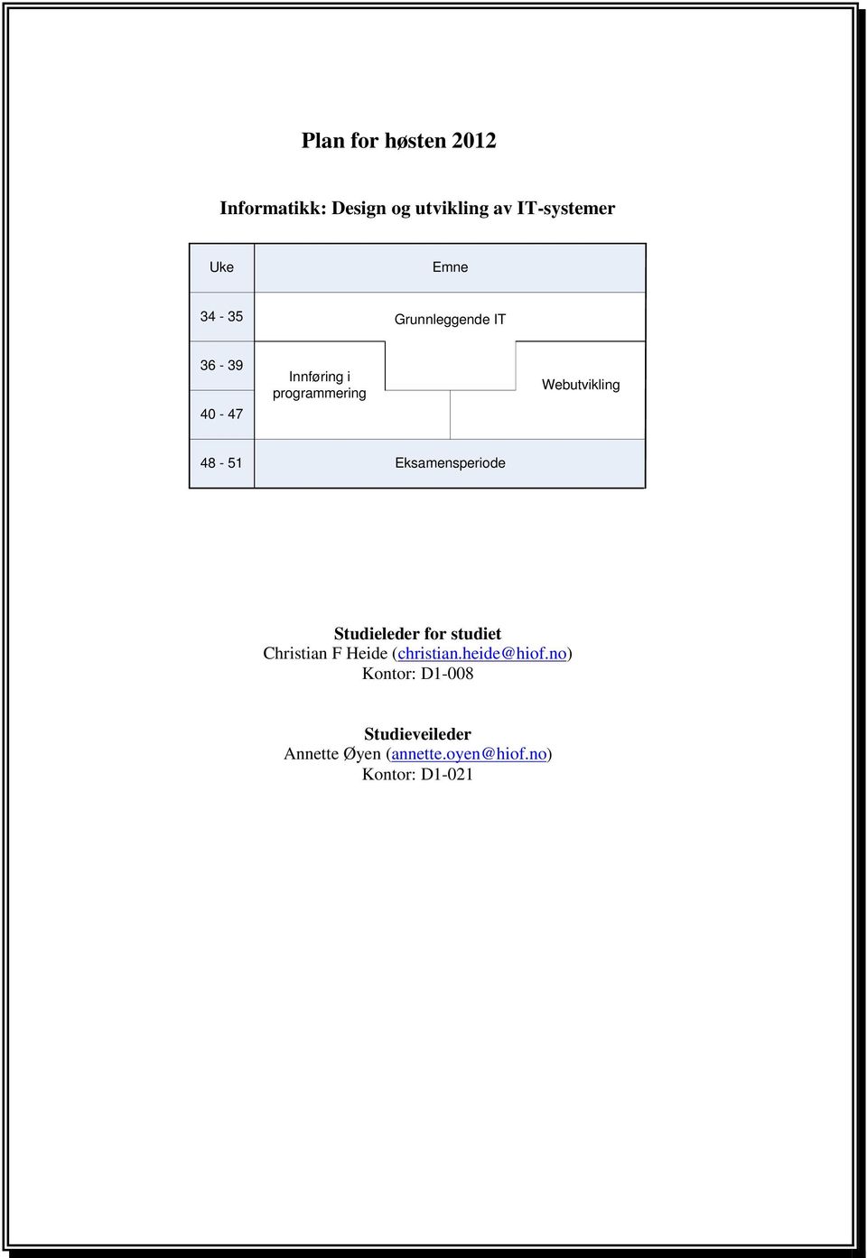 programmering Webutvikling 48-51 Studieleder for studiet Christian