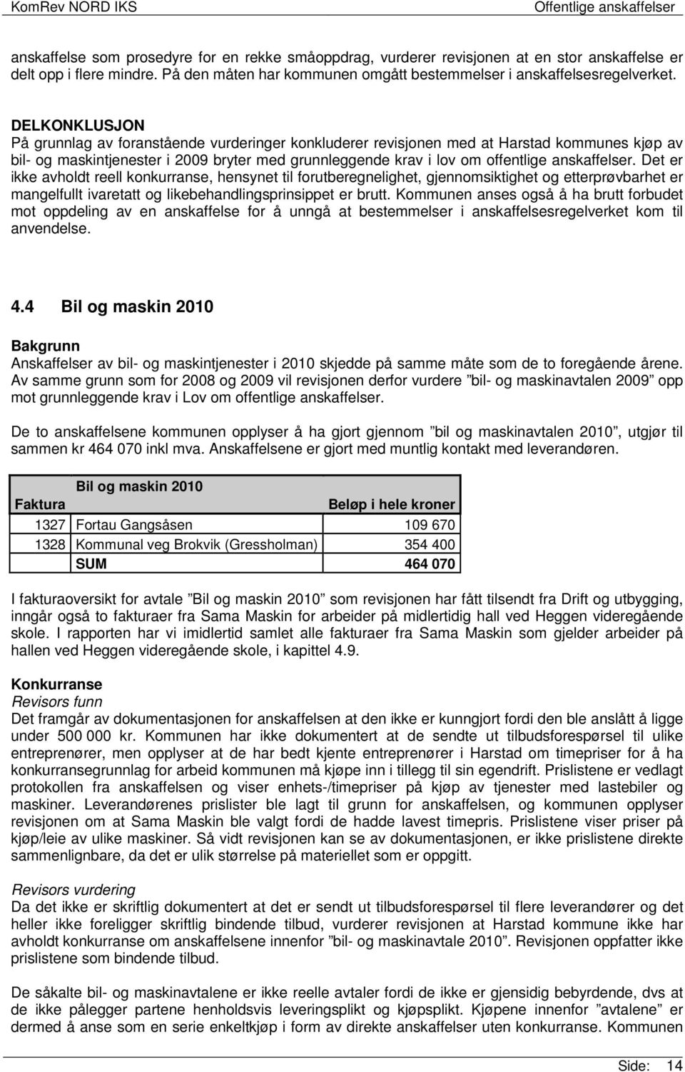 anskaffelser. Det er ikke avholdt reell konkurranse, hensynet til forutberegnelighet, gjennomsiktighet og etterprøvbarhet er mangelfullt ivaretatt og likebehandlingsprinsippet er brutt.