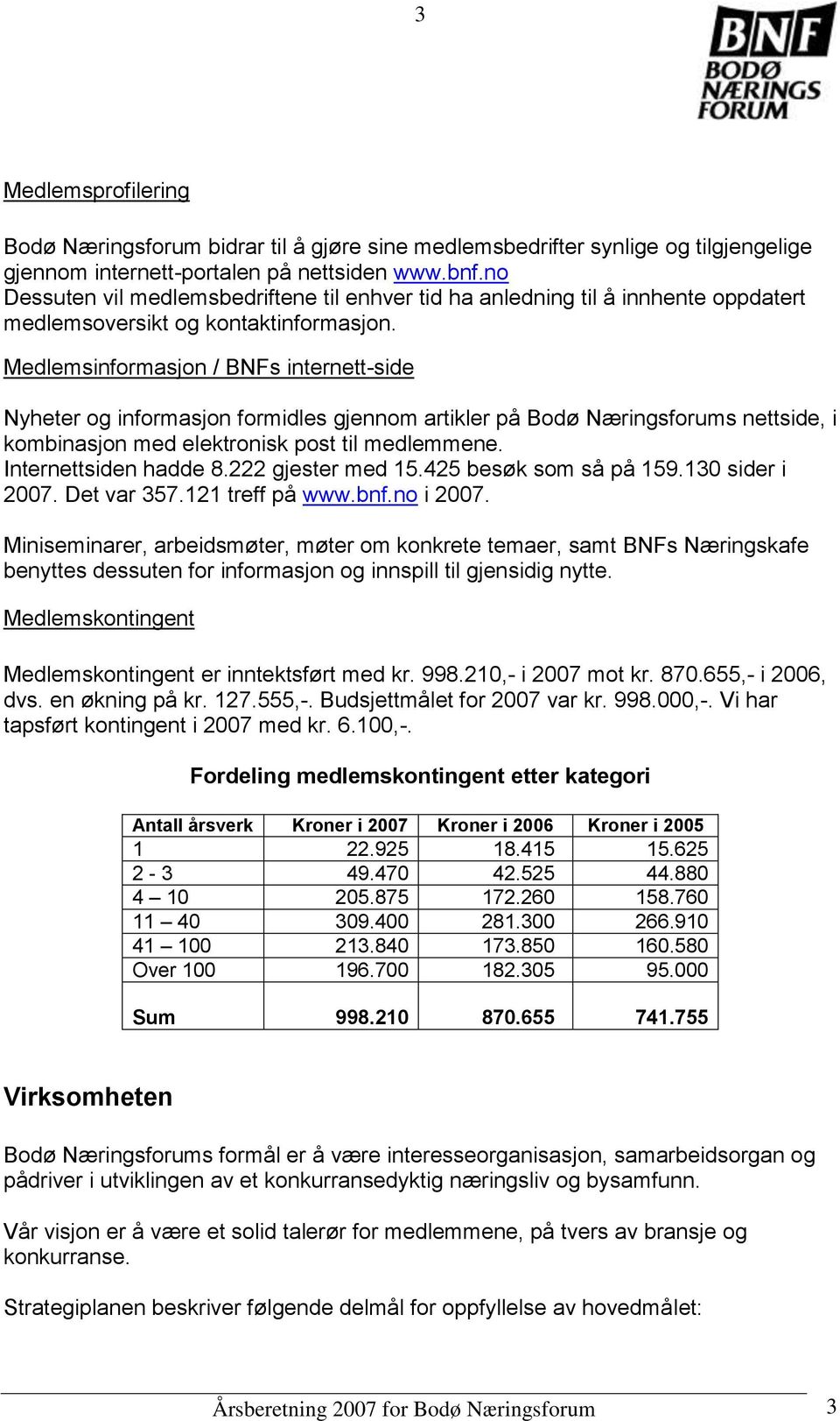 Medlemsinformasjon / BNFs internett-side Nyheter og informasjon formidles gjennom artikler på Bodø Næringsforums nettside, i kombinasjon med elektronisk post til medlemmene. Internettsiden hadde 8.