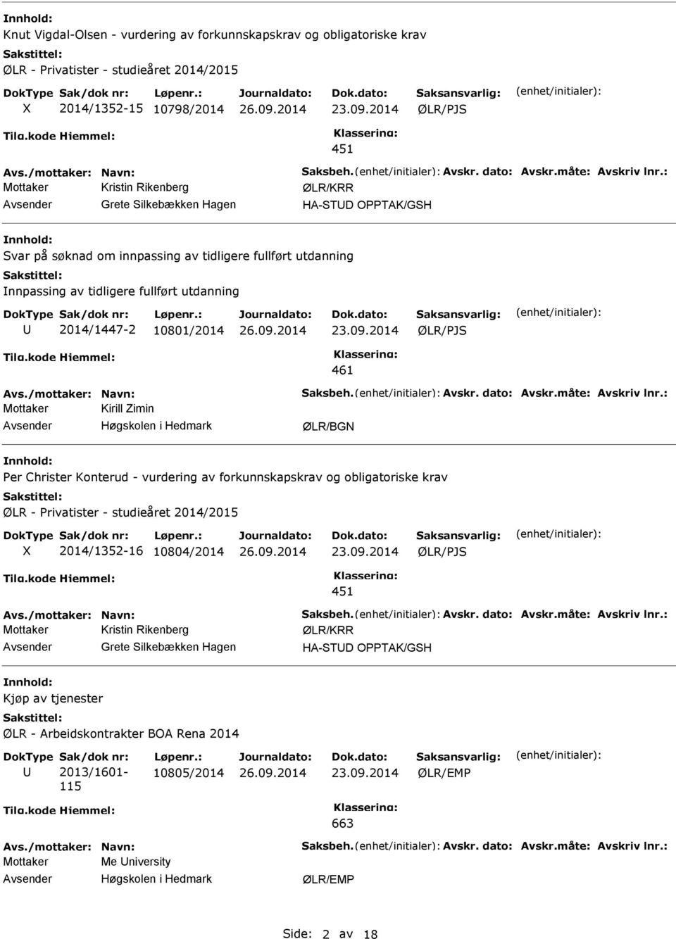 : Mottaker Kristin Rikenberg ØLR/KRR Grete Silkebækken Hagen HA-STD OPPTAK/GSH Svar på søknad om innpassing av tidligere fullført utdanning nnpassing av tidligere fullført utdanning 2014/1447-2