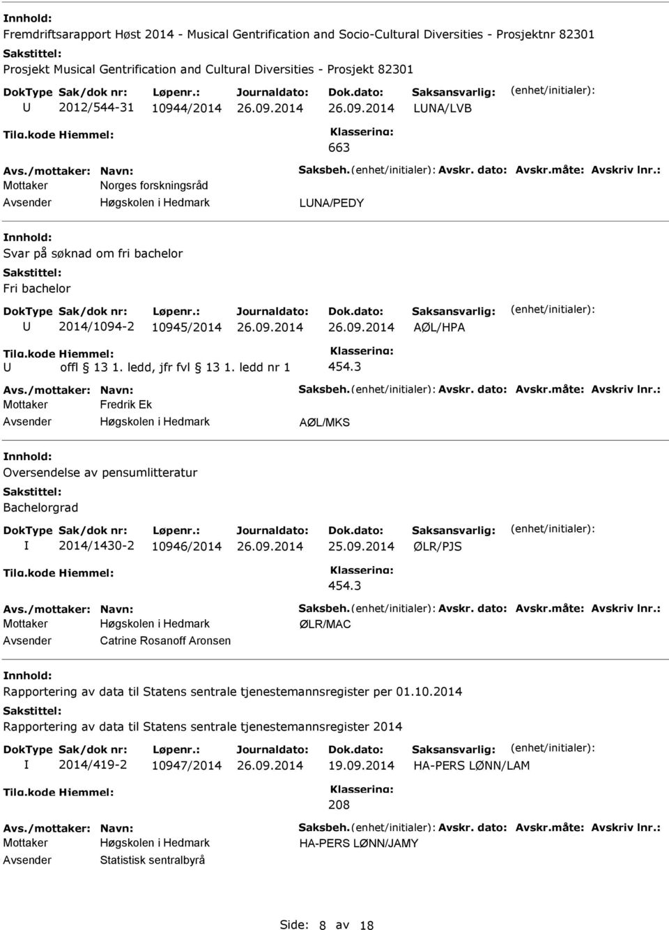 : Mottaker Norges forskningsråd LNA/PEDY Svar på søknad om fri bachelor Fri bachelor 2014/1094-2 10945/2014 AØL/HPA 454.3 Avs./mottaker: Navn: Saksbeh. Avskr. dato: Avskr.måte: Avskriv lnr.