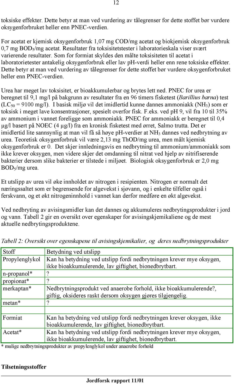 Som for formiat skyldes den målte toksisiteten til acetat i laboratorietester antakelig oksygenforbruk eller lav ph-verdi heller enn rene toksiske effekter.