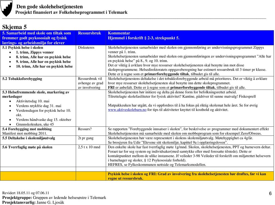 3 Helsefremmende skole, markering av merkedager Aktivitetsdag 10. mai Verdens røykfrie dag 31. mai Verdensdagen for psykisk helse 10. okt. Verdens håndvaske dag 15. oktober Grunnskoleuken, uke 45 5.