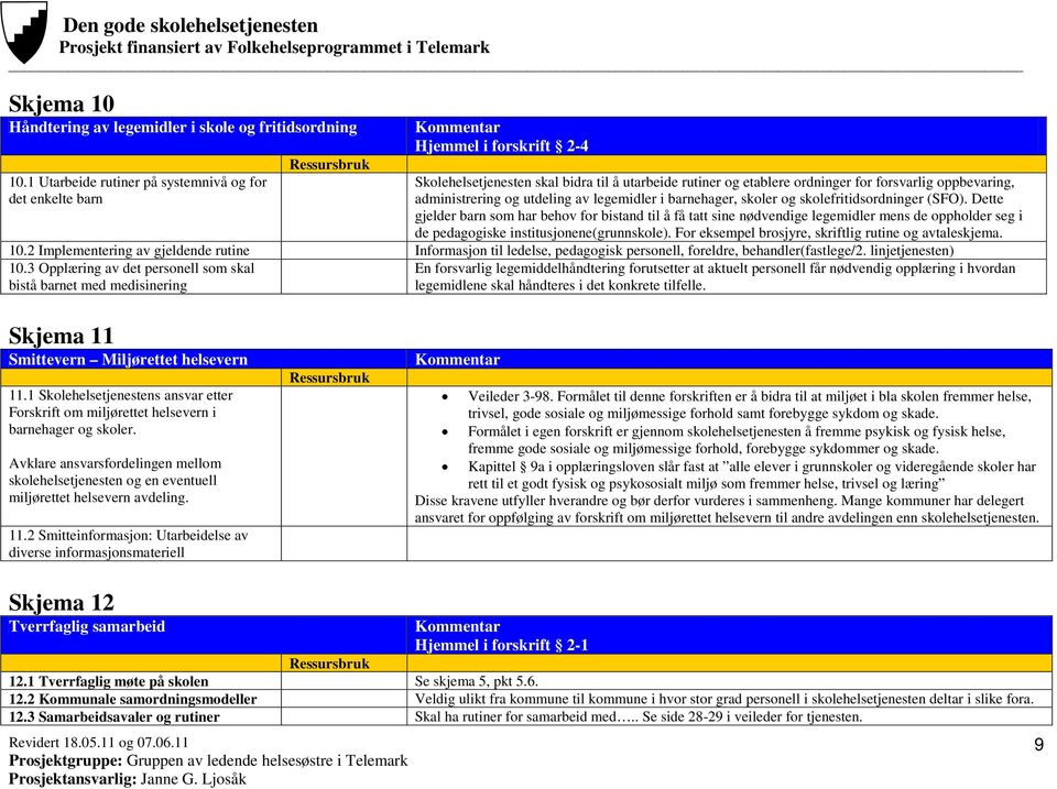 legemidler i barnehager, skoler og skolefritidsordninger (SFO).