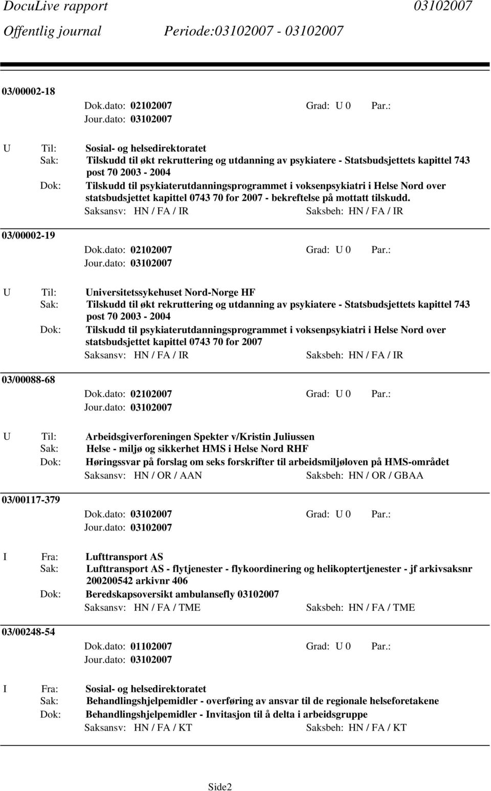 Saksansv: HN / FA / IR Saksbeh: HN / FA / IR 03/00002-19 niversitetssykehuset Nord-Norge HF Tilskudd til økt rekruttering og utdanning av psykiatere - Statsbudsjettets kapittel 743 post 70 2003-2004