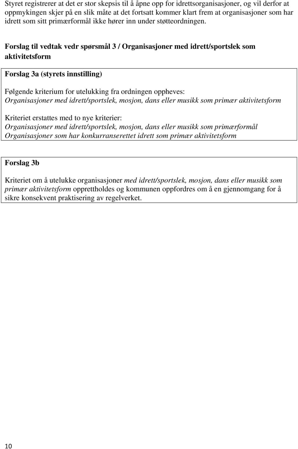 Forslag til vedtak vedr spørsmål 3 / Organisasjoner med idrett/sportslek som aktivitetsform Forslag 3a (styrets innstilling) Følgende kriterium for utelukking fra ordningen oppheves: Organisasjoner