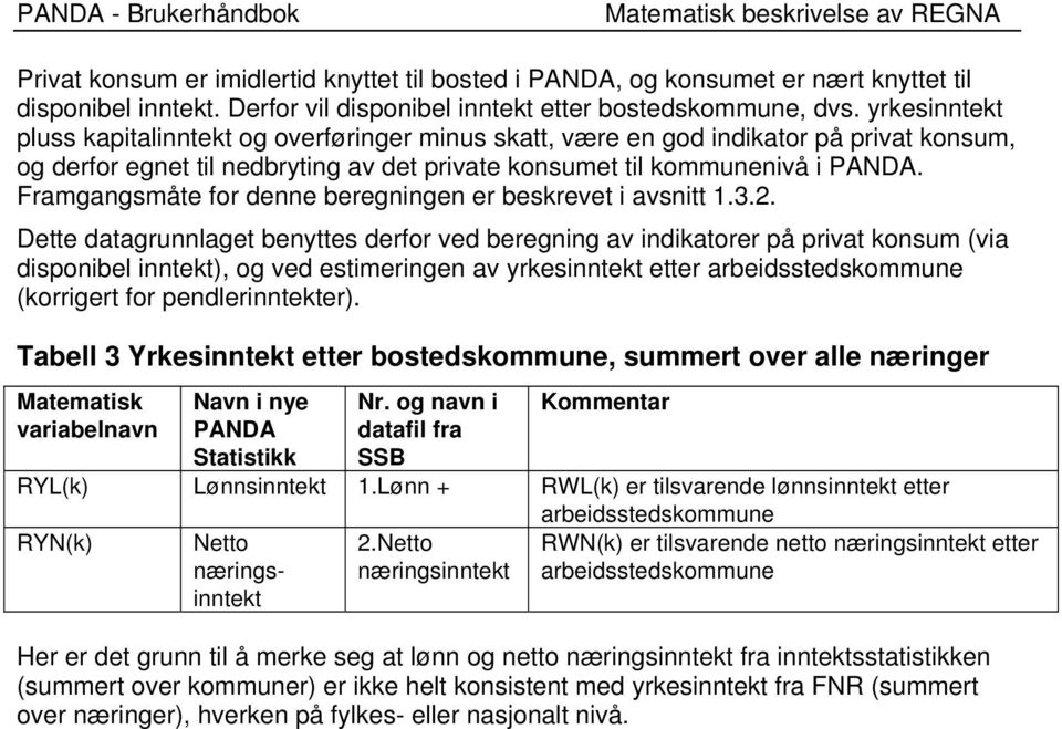 Dee daagunnlage benyes deo ved beegning av indiaoe å iva onsum (via disonibel inne), og ved esimeingen av yesinne ee abeidssedsommune (oige o endleinnee).