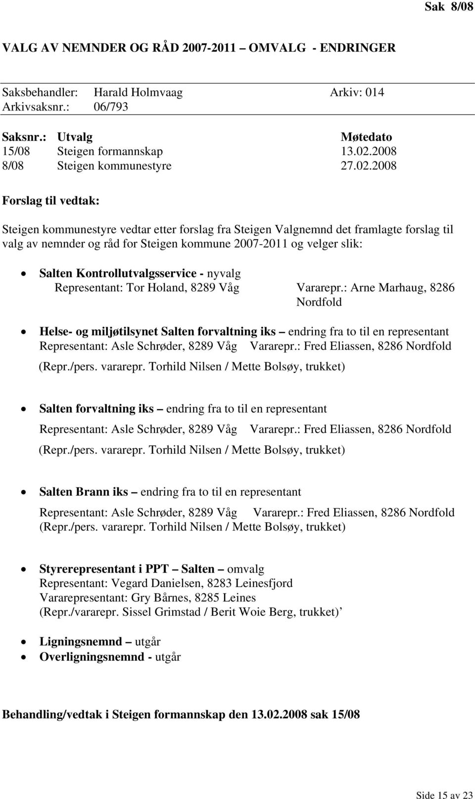 2008 Steigen kommunestyre vedtar etter forslag fra Steigen Valgnemnd det framlagte forslag til valg av nemnder og råd for Steigen kommune 2007-2011 og velger slik: Salten Kontrollutvalgsservice -