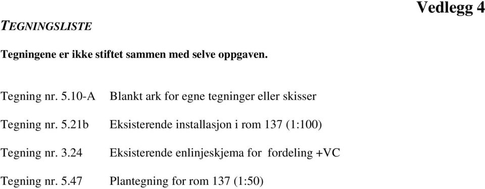 3.24 Eksisterende enlinjeskjema for fordeling +VC Tegning nr. 5.