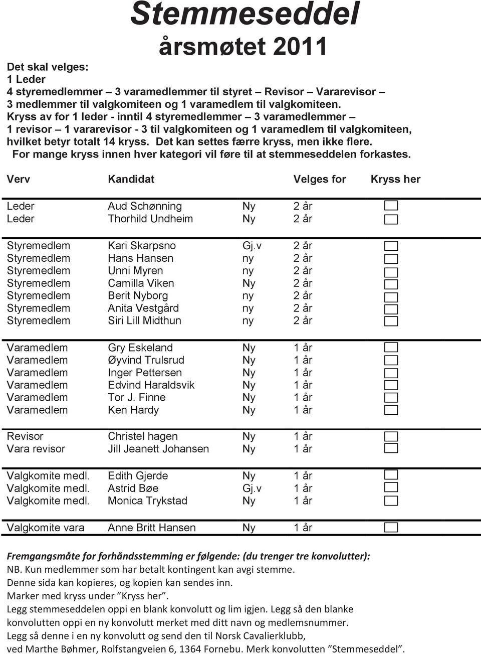 Det kan settes færre kryss, men ikke flere. For mange kryss innen hver kategori vil føre til at stemmeseddelen forkastes.