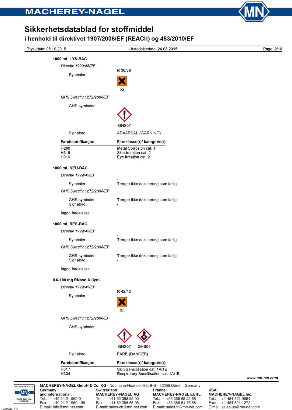 2 Symboler GHSsymboler Signalord Ingen fareklasse Symboler GHSsymboler Signalord Ingen fareklasse Symboler R 42/43 Xn