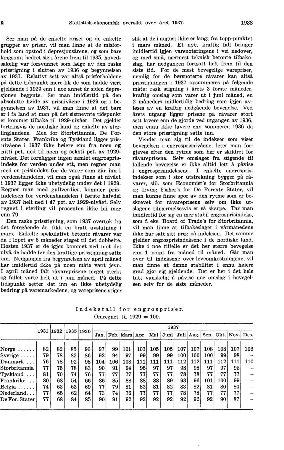 forsvunnet som følge av den raske prisstigning i slutten av og begynnelsen av 1937.