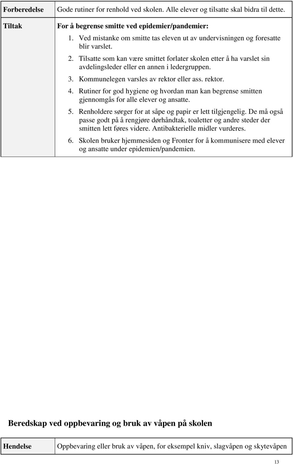 3. Kommunelegen varsles av rektor eller ass. rektor. 4. Rutiner for god hygiene og hvordan man kan begrense smitten gjennomgås for alle elever og ansatte. 5.