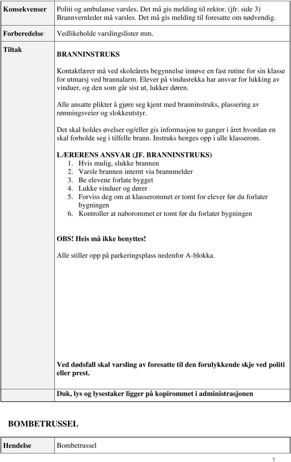 Elever på vindusrekka har ansvar for lukking av vinduer, og den som går sist ut, lukker døren. Alle ansatte plikter å gjøre seg kjent med branninstruks, plassering av rømningsveier og slokkeutstyr.