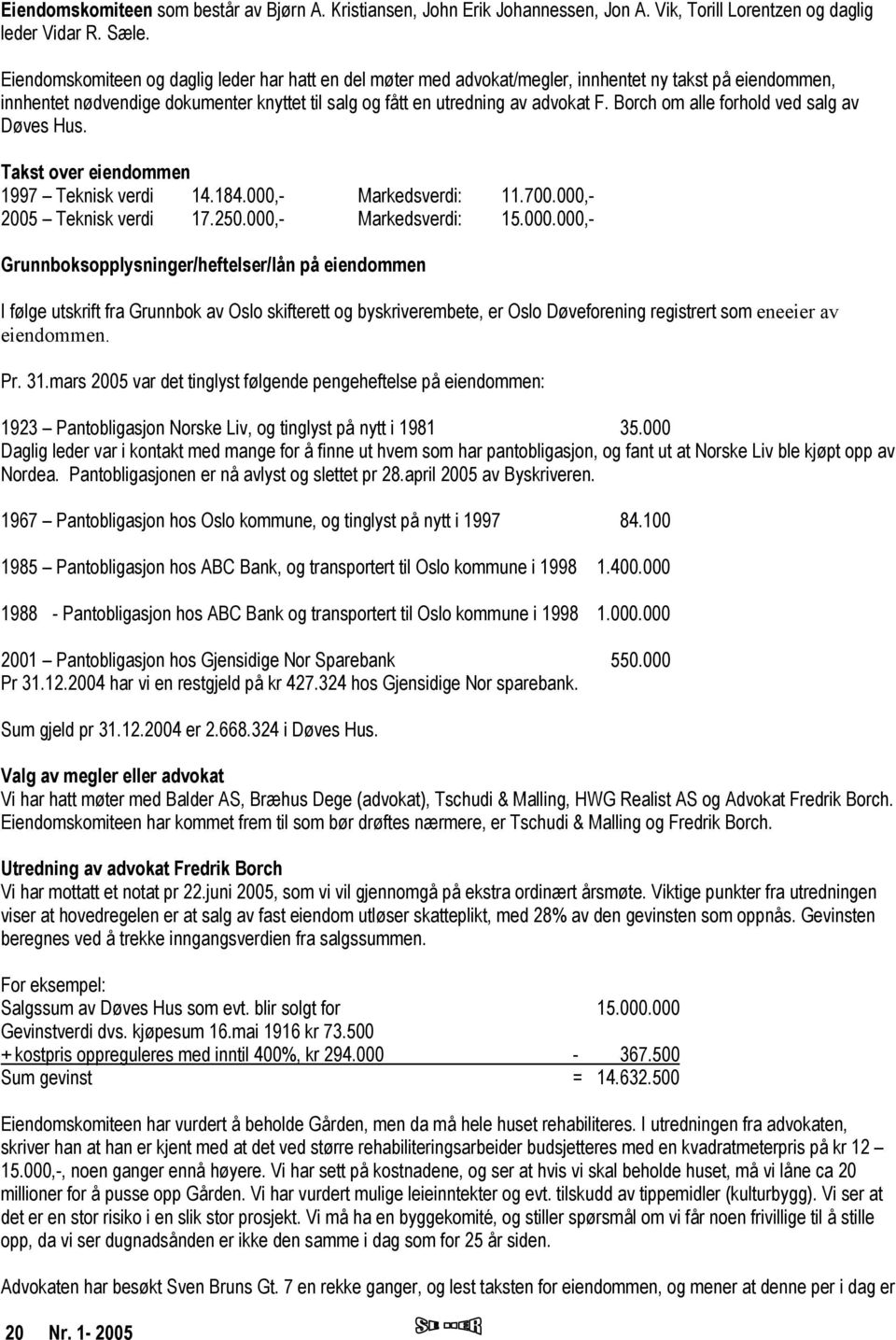 Borch om alle forhold ved salg av Døves Hus. Takst over eiendommen 1997 Teknisk verdi 14.184.000,