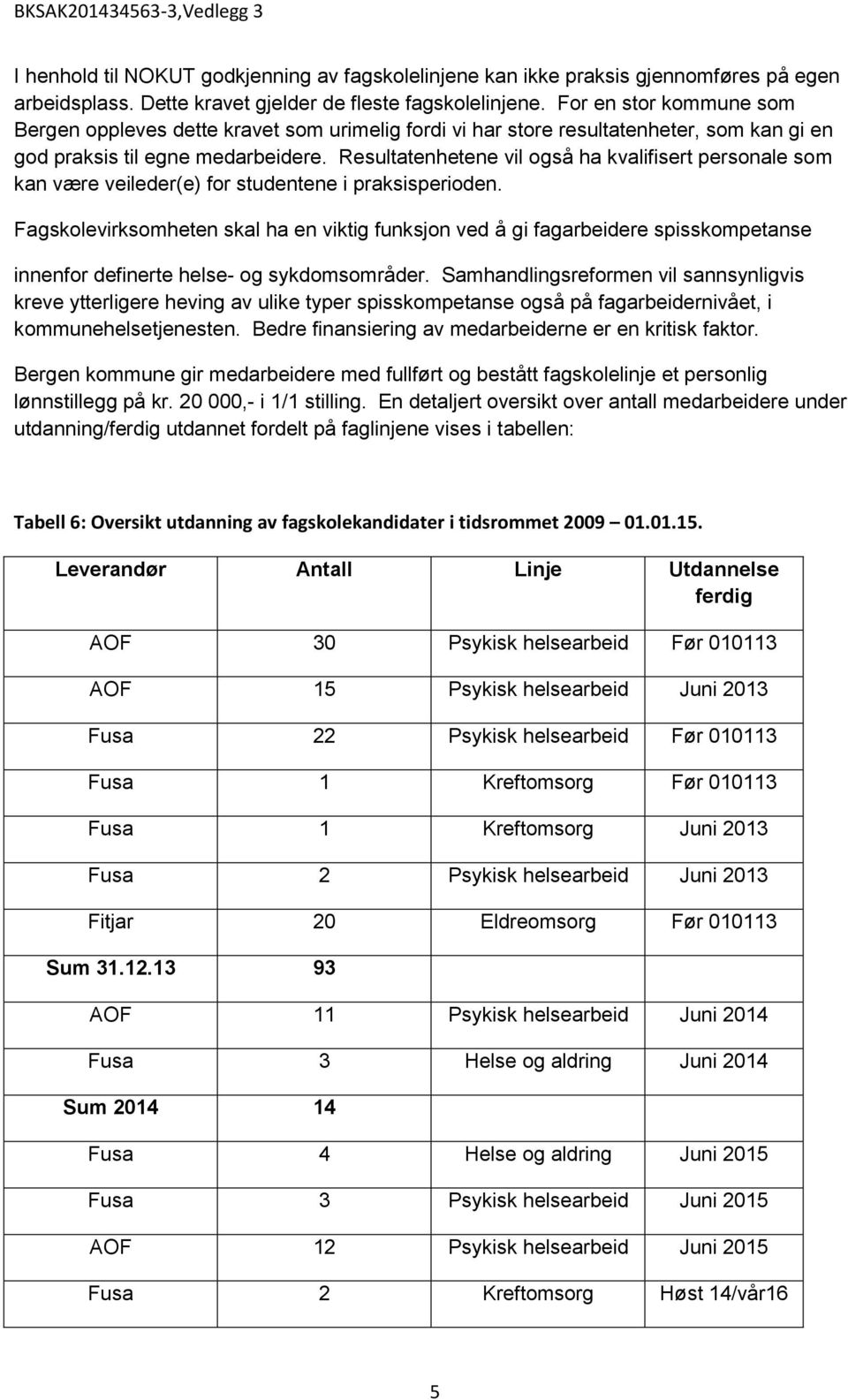 Resultatenhetene vil også ha kvalifisert personale som kan være veileder(e) for studentene i praksisperioden.