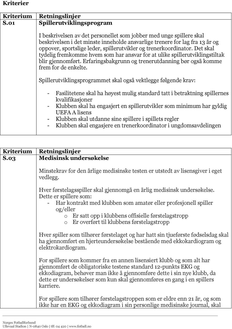 spillerutvikler og trenerkoordinator. Det skal tydelig fremkomme hvem som har ansvar for at ulike spillerutviklingstiltak blir gjennomført.