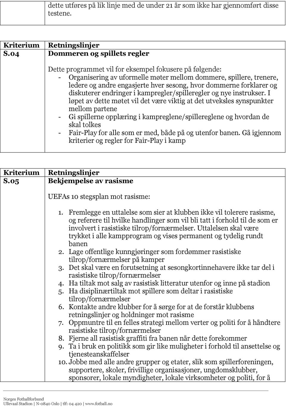 hvor dommerne forklarer og diskuterer endringer i kampregler/spilleregler og nye instrukser.