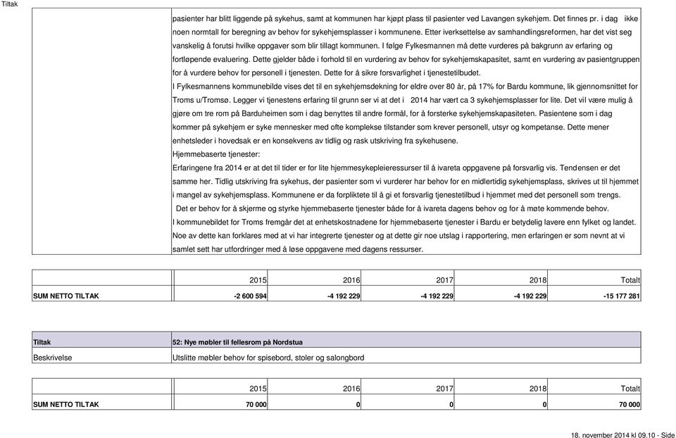 Etter iverksettelse av samhandlingsreformen, har det vist seg vanskelig å forutsi hvilke oppgaver som blir tillagt kommunen.