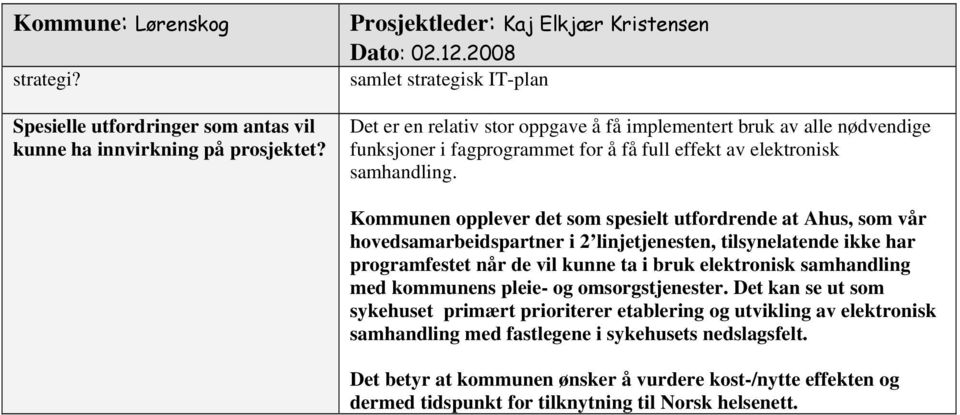 Kommunen opplever det som spesielt utfordrende at Ahus, som vår hovedsamarbeidspartner i 2 linjetjenesten, tilsynelatende ikke har programfestet når de vil kunne ta i bruk elektronisk samhandling med