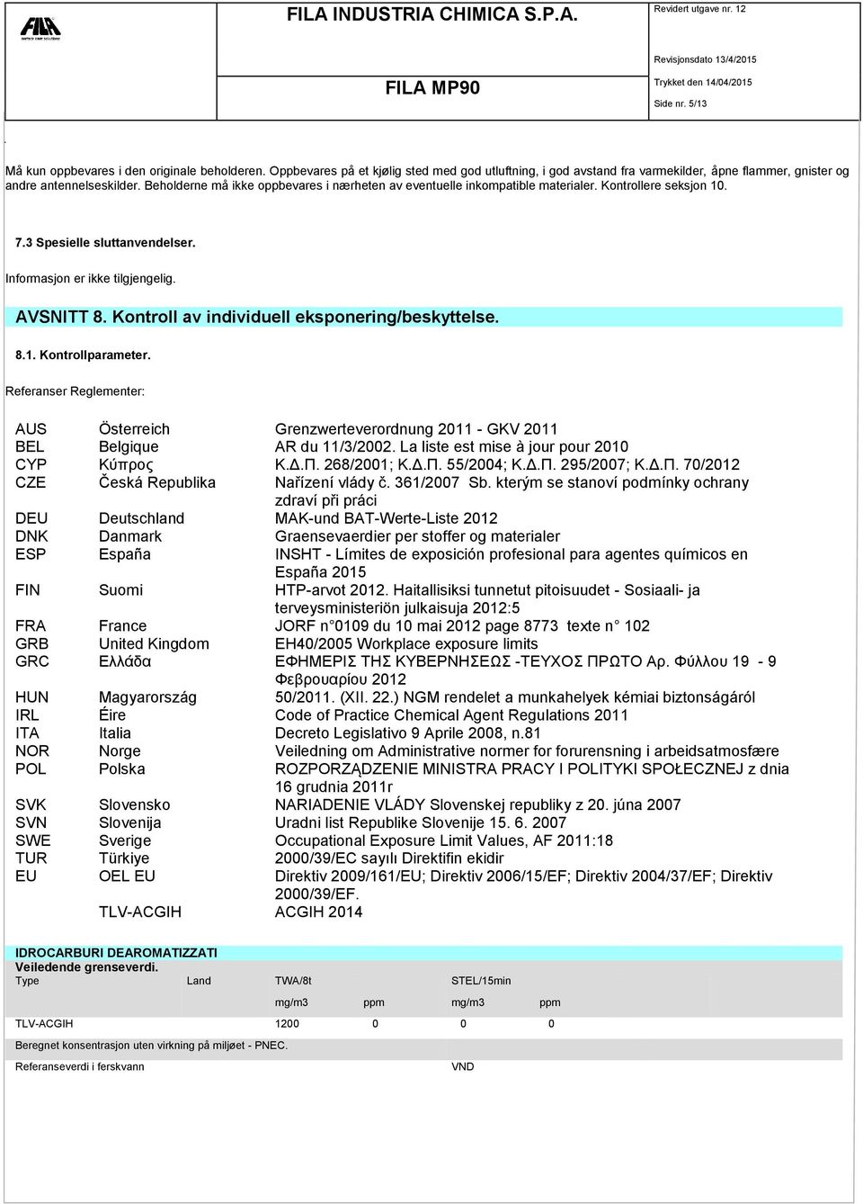 Kontroll av individuell eksponering/beskyttelse. 8.1. Kontrollparameter. Referanser Reglementer: AUS Österreich Grenzwerteverordnung 2011 - GKV 2011 BEL Belgique AR du 11/3/2002.