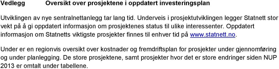 Oppdatert informasjon om Statnetts viktigste prosjekter finnes til enhver tid på www.statnett.no.